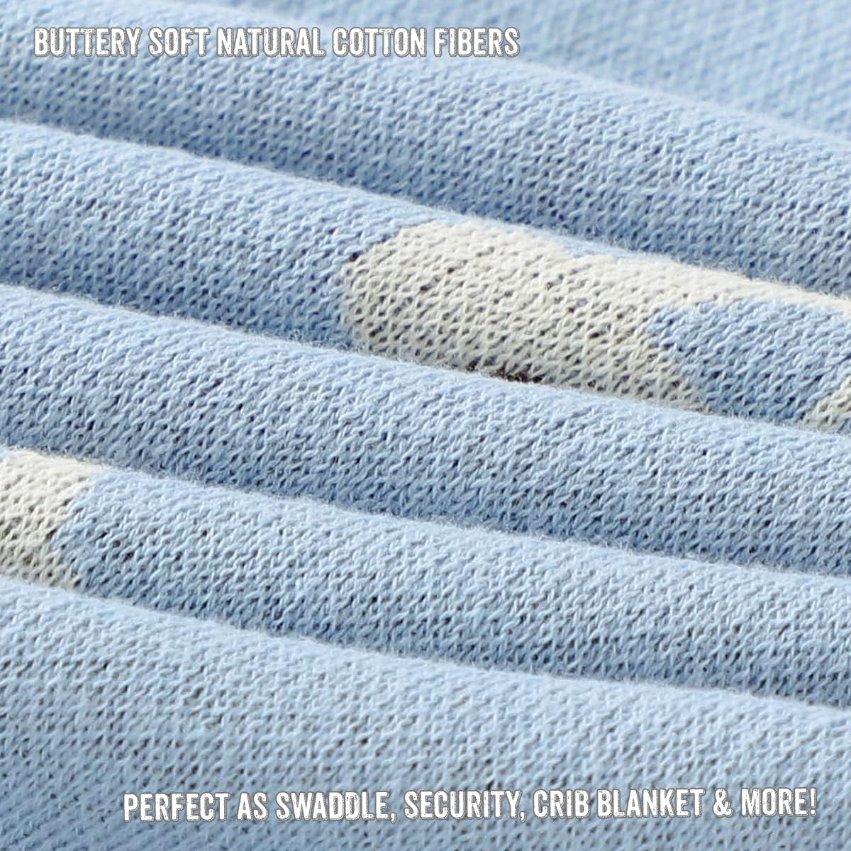 Close-up of blue and white textured fabric with text about its softness and uses.