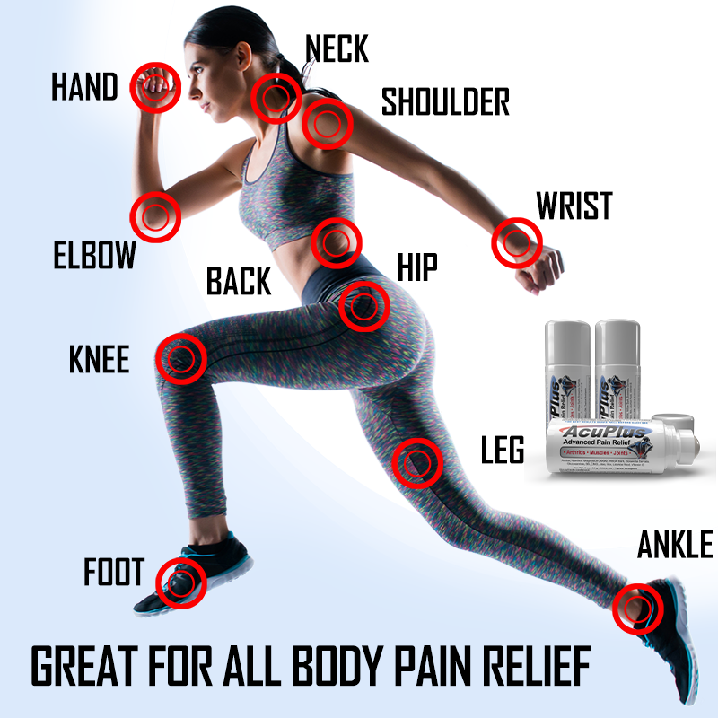 AcuPlus 3 oz Pain Relief Roll-On 3 Pack – Hands-Free Menthol Pain Relief for Muscles and Joints