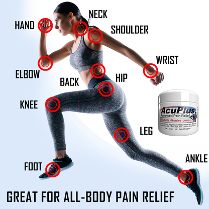 AcuPlus 4 oz Pain Relief Cream – Menthol Topical Analgesic for Muscle and Joint Aches