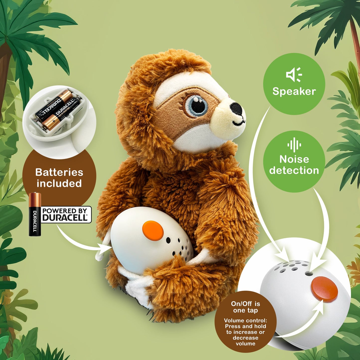 Baby Shusher Sloth Plush Sound Machine + 2 Shushie Pacifiers Bundle